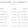 喜訊 | 建為歷保獲批成立2023年度第一批次專(zhuān)家工作站